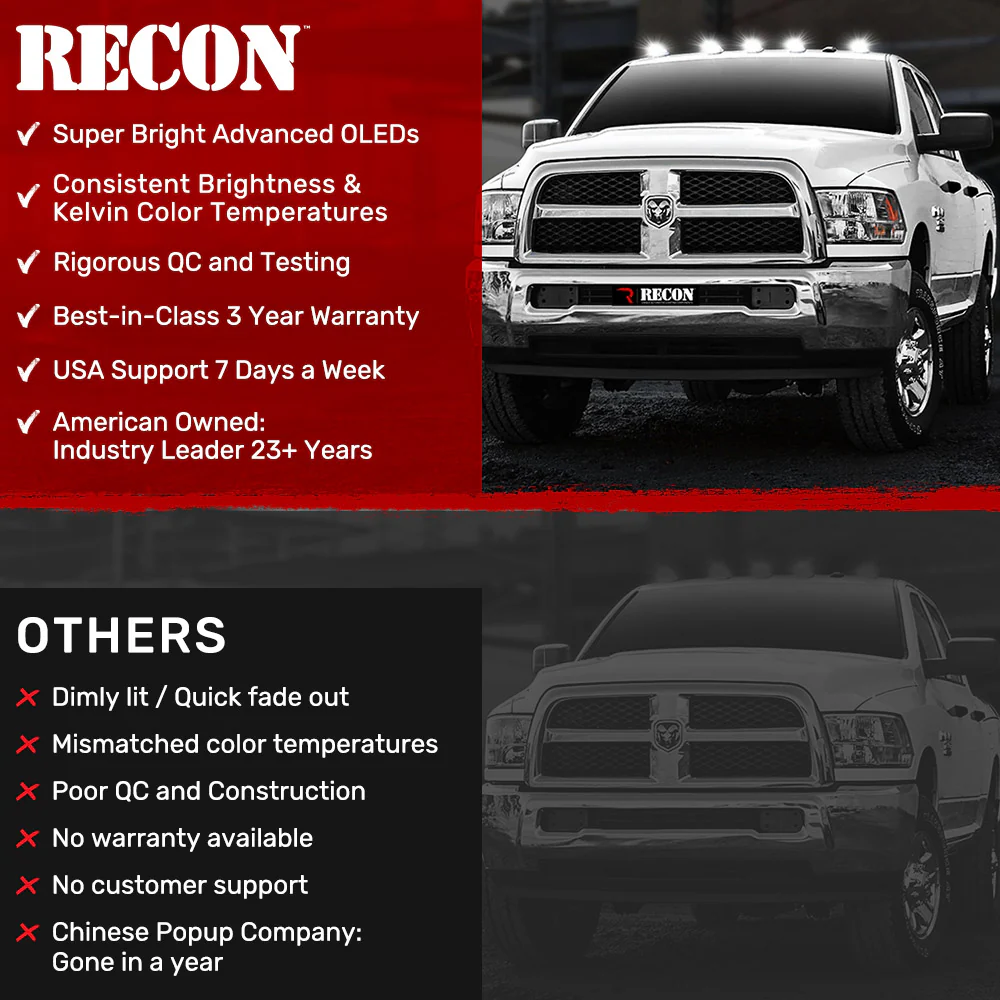 Dodge RAM Heavy-Duty 2500/3500 03-18 5 Piece Cab Roof Light Set 2-Way Front & Rear Facing Ultra High-Power LEDs Multiple Lens & Colors - Image 40
