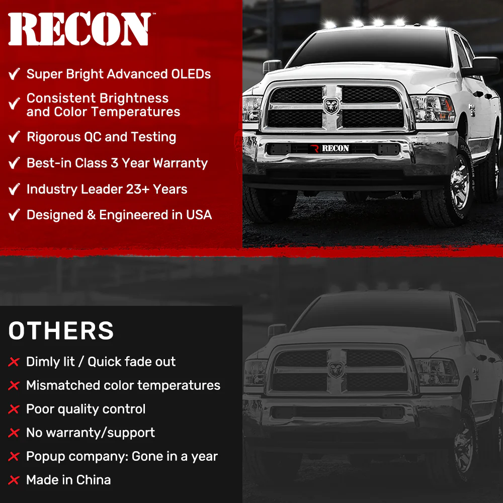 Dodge RAM Heavy-Duty 2500/3500 03-18 5 Piece Cab Roof Light Set 2-Way Front & Rear Facing Ultra High-Power LEDs Multiple Lens & Colors - Image 9