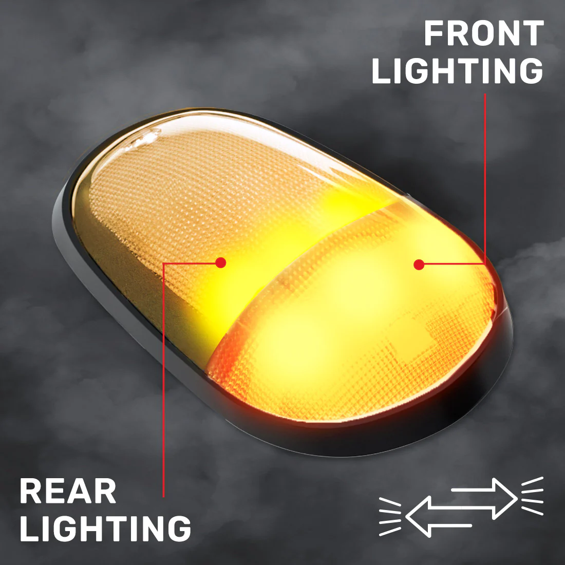 Dodge RAM Heavy-Duty 2500/3500 03-18 Single 1-Piece Cab Roof Light 2-Way Front & Rear Facing Ultra High-Power LEDs Multiple Lens & Colors - Image 17