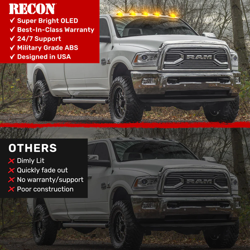 Dodge RAM HD 2500/3500 19-25 5 Piece Cab Roof Light Set 2-Way Front & Rear Facing Ultra High-Power LEDs Multiple Lens & Colors - Image 53