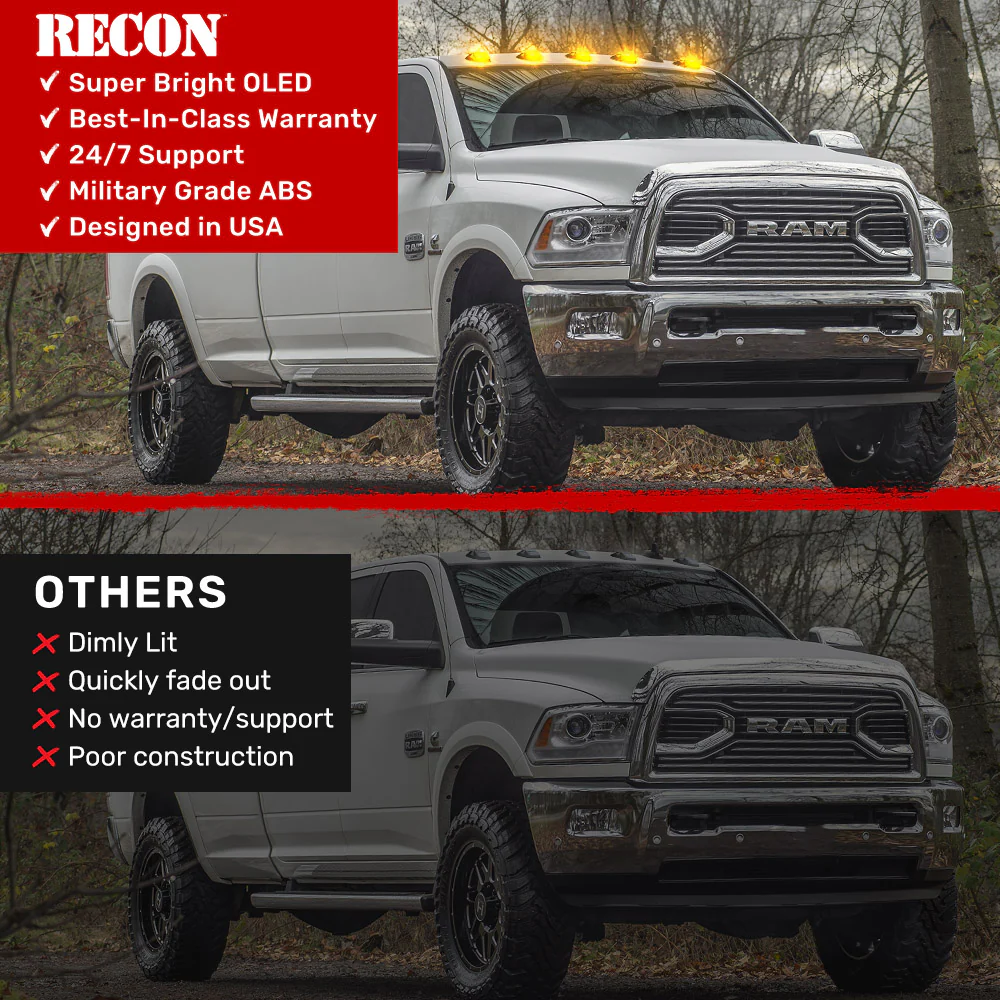 Dodge RAM HD 2500/3500 19-25 5 Piece Cab Roof Light Set 2-Way Front & Rear Facing Ultra High-Power LEDs Multiple Lens & Colors - Image 66