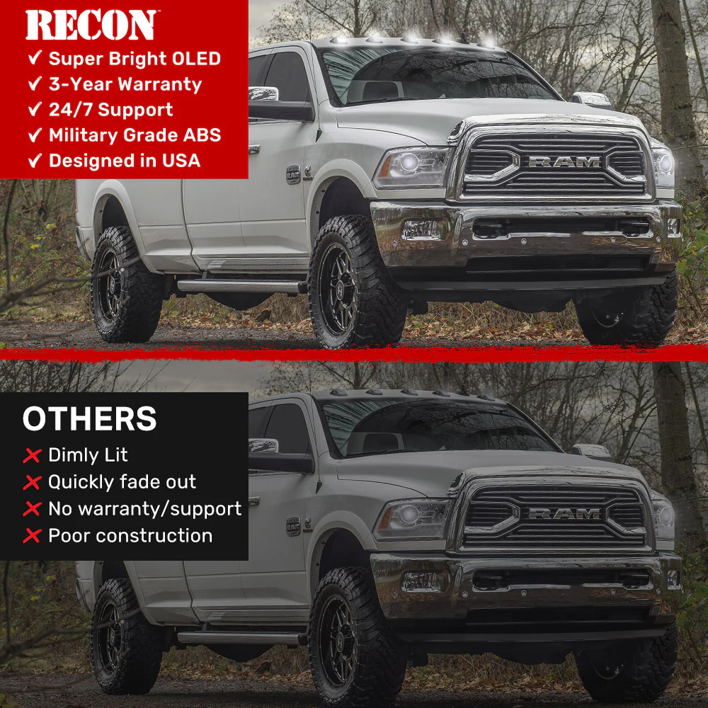 Dodge RAM HD 2500/3500 19-25 5 Piece Cab Roof Light Set 2-Way Front & Rear Facing Ultra High-Power LEDs Multiple Lens & Colors - Image 8