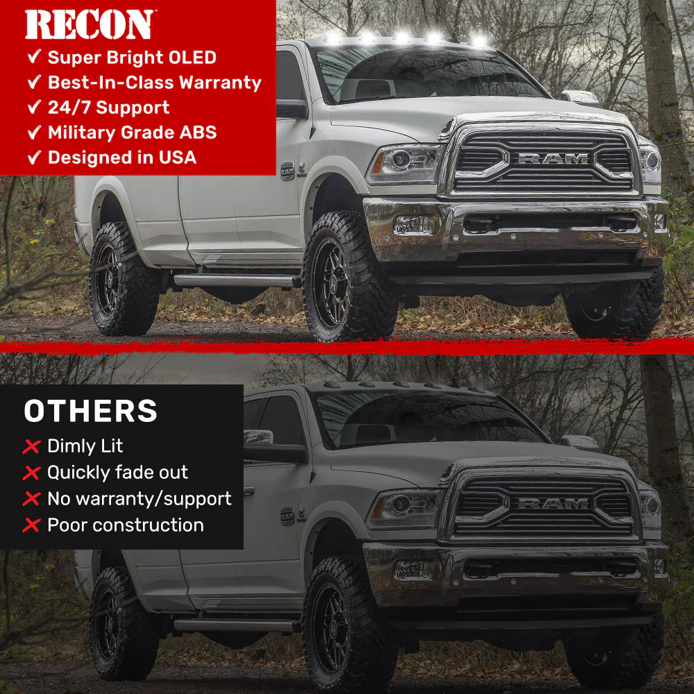 Dodge RAM HD 2500/3500 19-25 5 Piece Cab Roof Light Set 2-Way Front & Rear Facing Ultra High-Power LEDs Multiple Lens & Colors - Image 83