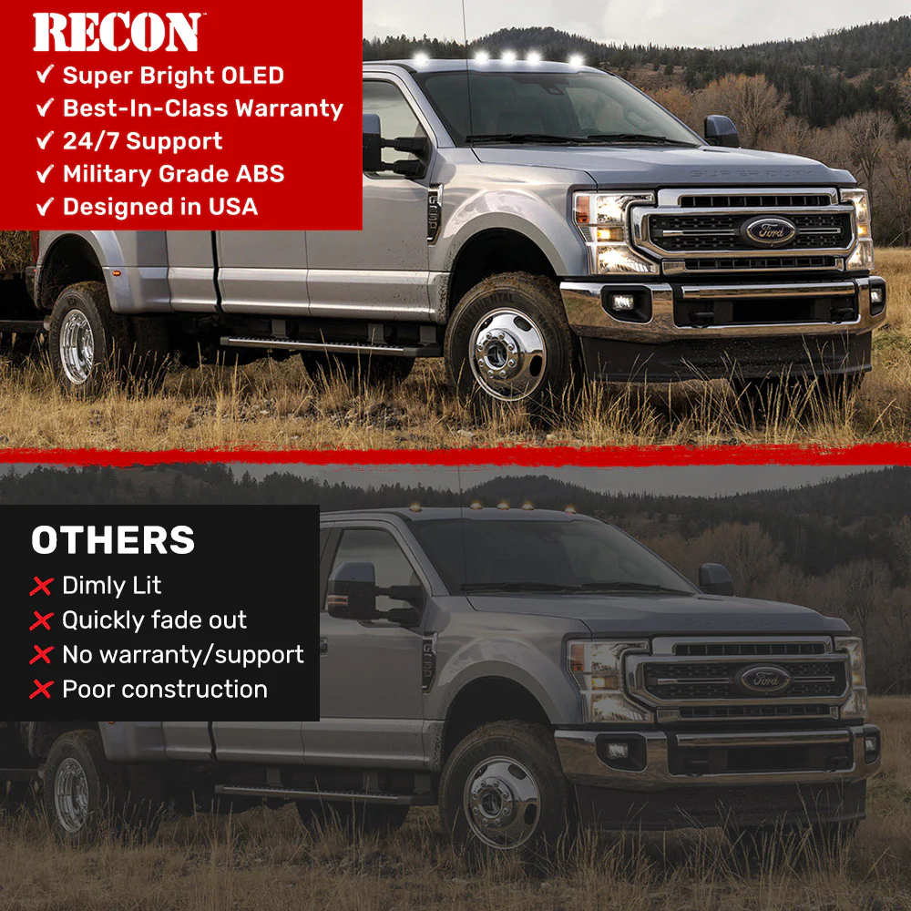 Ford Super Duty 17-25 5-Piece Cab Roof Light Set 2-Way Front & Rear Facing Ultra High-Power LEDs Multiple Lens & Colors - (ATTN: For models that DID NOT come with factory cab roof lights) - Image 29