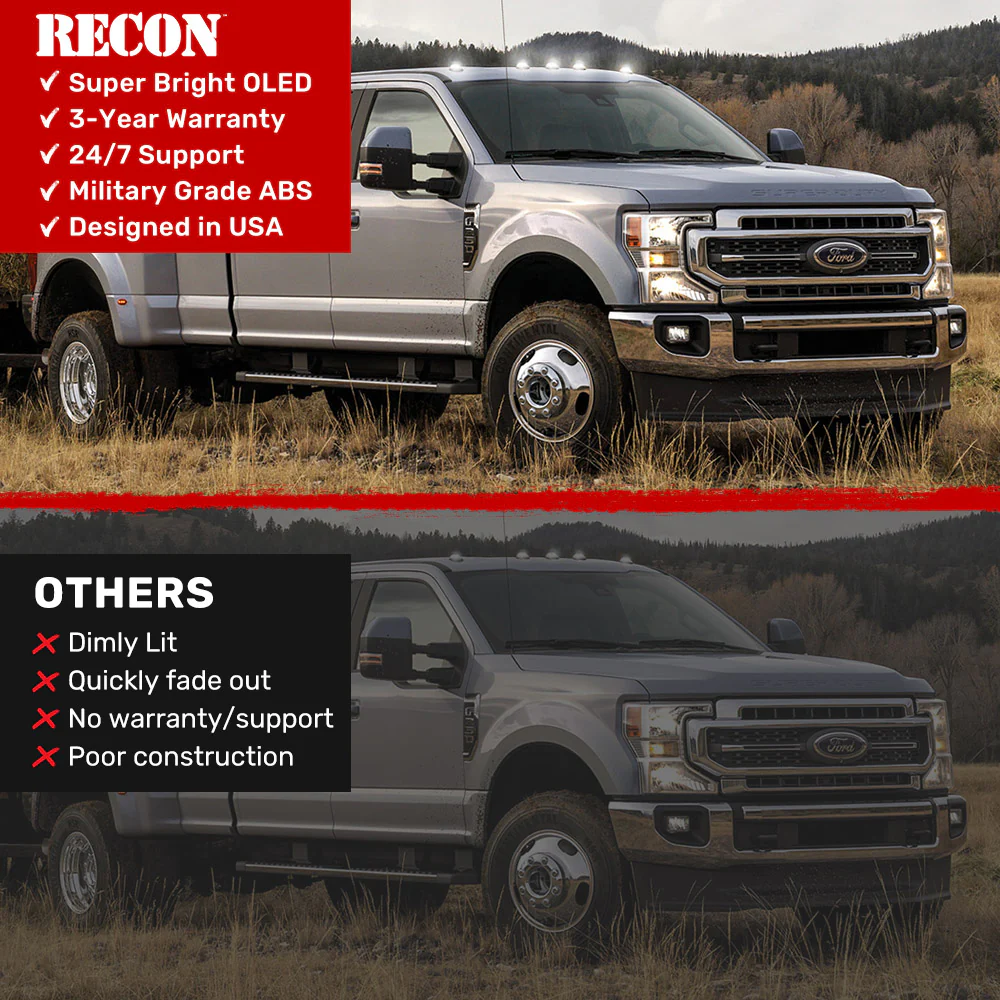 Ford Super Duty 17-25 5-Piece Cab Roof Light Set 2-Way Front & Rear Facing Ultra High-Power LEDs Multiple Lens & Colors - (ATTN: For models that DID NOT come with factory cab roof lights) - Image 7