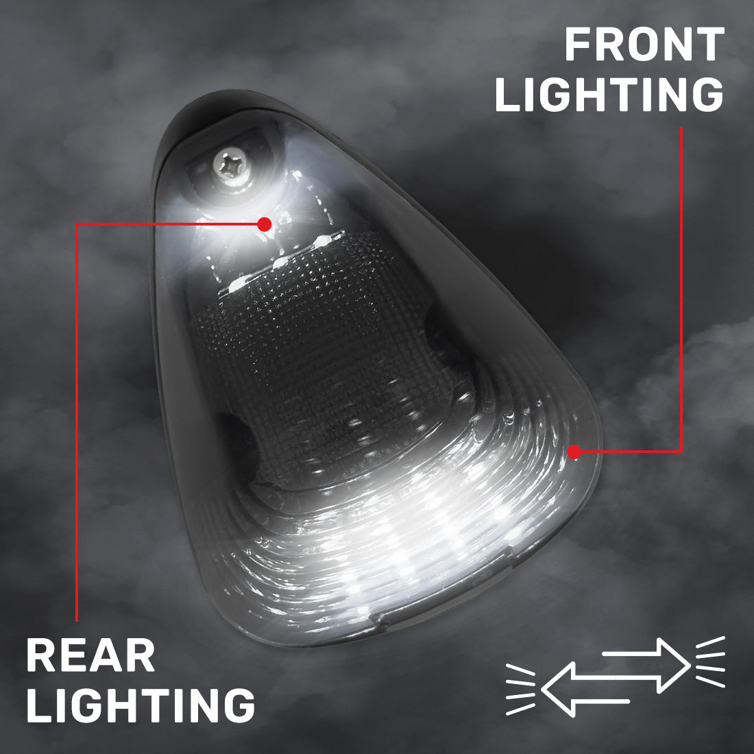 Ford 99-16 Super Duty 5-Pc Cab Roof Lights 2-Way Front & Rear Facing Ultra High-Power LED (ATTN: For Models That DID NOT Come With Factory Cab Lights) - Multiple Options - Image 23