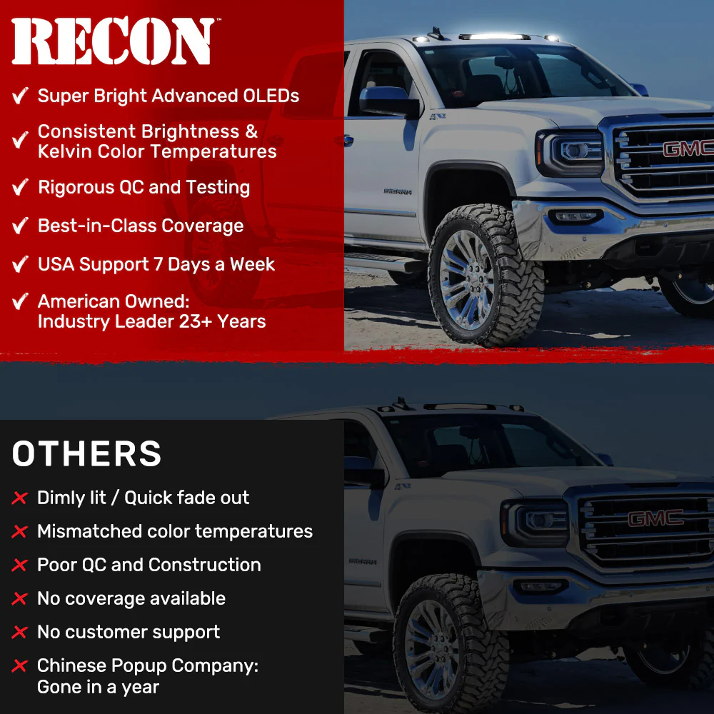 GMC & Chevy 15-19 Heavy-Duty 3 Piece Cab Roof Light Kit 2-Way Front & Rear Facing Ultra High-Power LEDs - Multiple Lens & Colors - Image 16