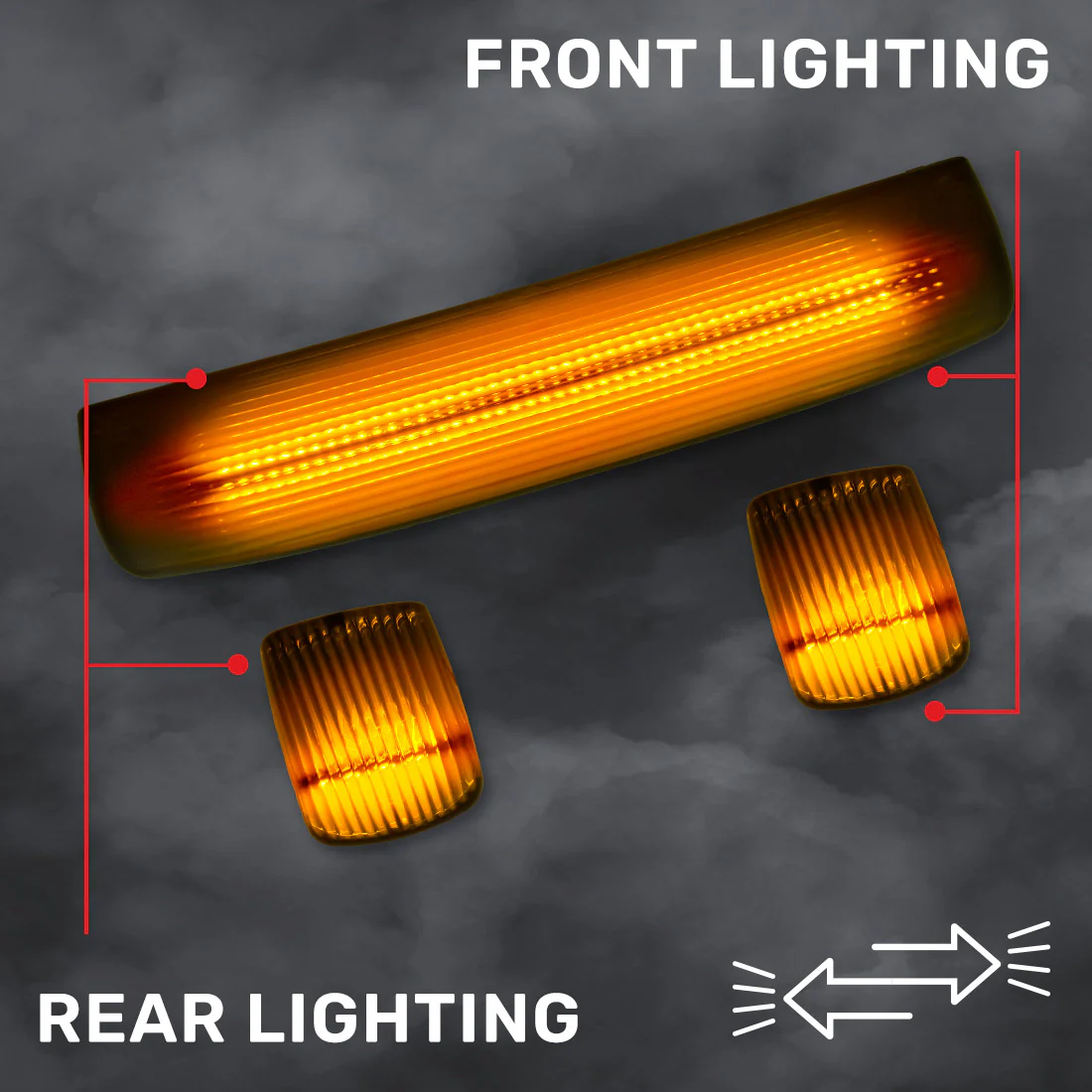 GMC & Chevy 15-19 Heavy-Duty 3 Piece Cab Roof Light Kit 2-Way Front & Rear Facing Ultra High-Power LEDs - Multiple Lens & Colors - Image 35