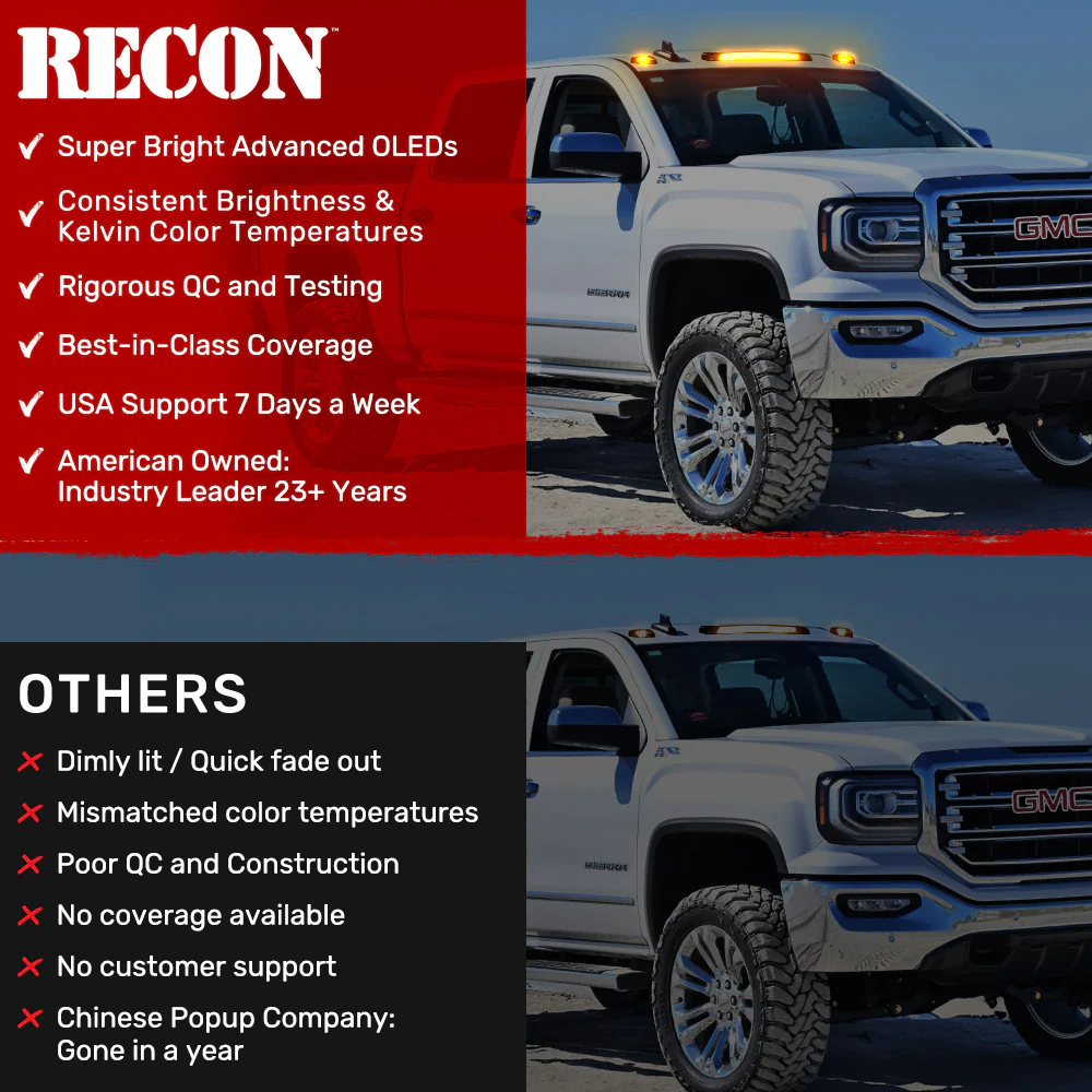 GMC & Chevy 15-19 Heavy-Duty 3 Piece Cab Roof Light Kit 2-Way Front & Rear Facing Ultra High-Power LEDs - Multiple Lens & Colors - Image 49