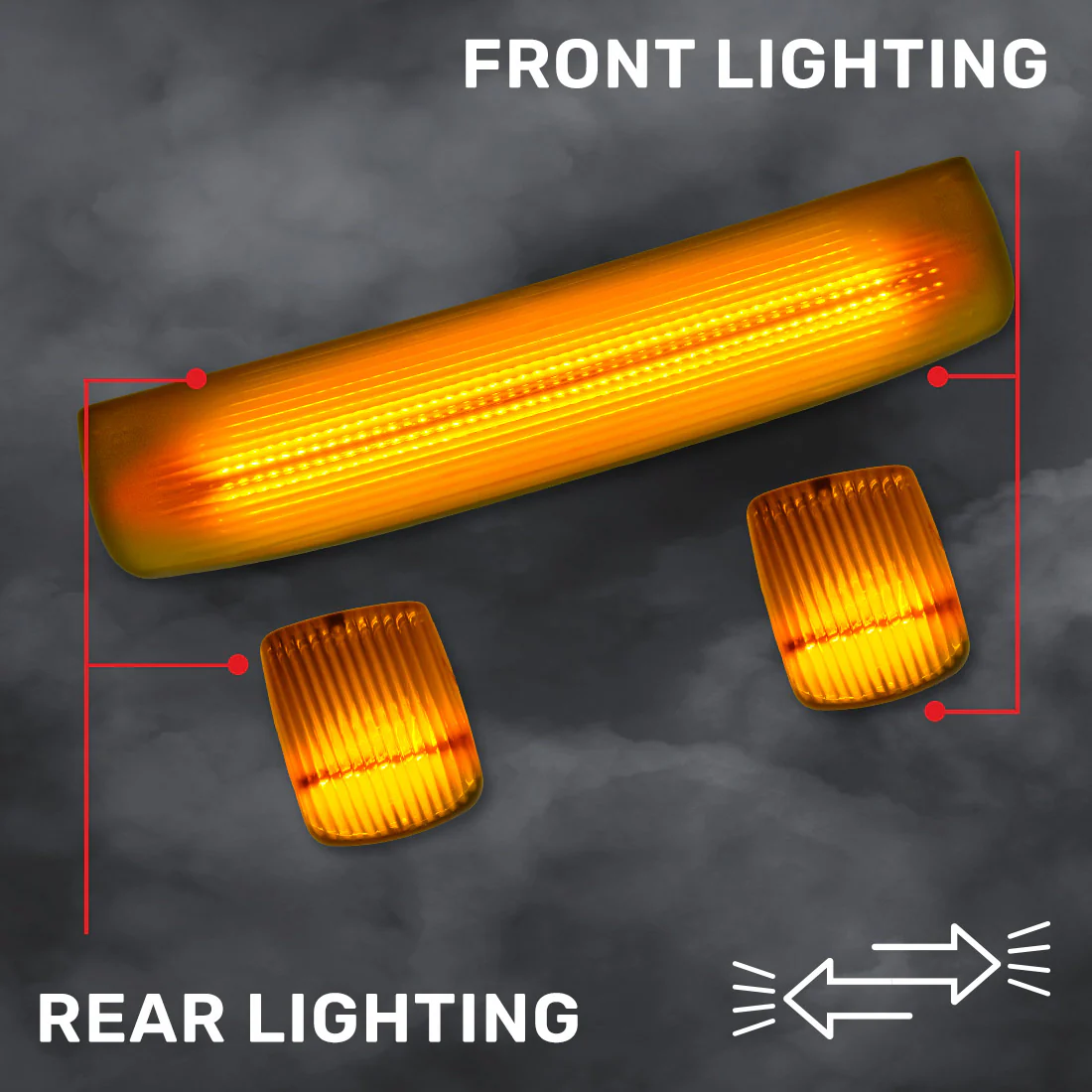 GMC & Chevy 15-19 Heavy-Duty 3 Piece Cab Roof Light Kit 2-Way Front & Rear Facing Ultra High-Power LEDs - Multiple Lens & Colors - Image 53