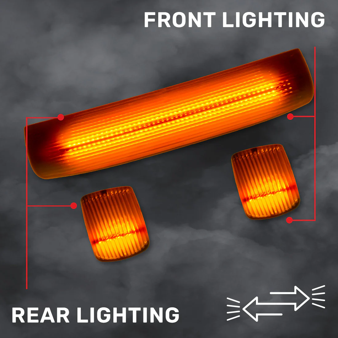 GMC & Chevy 15-19 Heavy-Duty 3 Piece Cab Roof Light Kit 2-Way Front & Rear Facing Ultra High-Power LEDs - Multiple Lens & Colors - Image 56