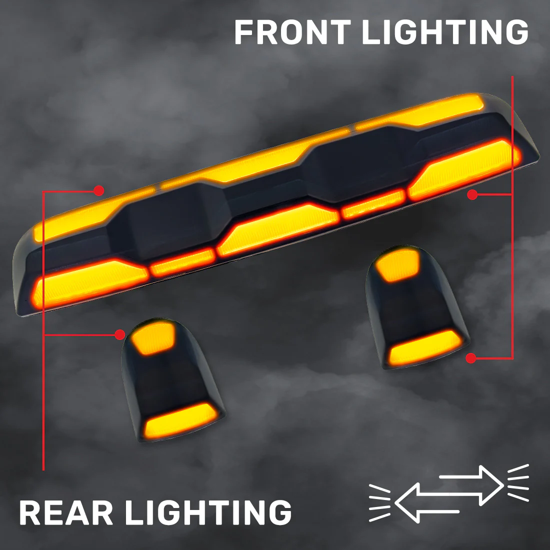 RECON - GMC & Chevy 20-25 (4th Gen) Heavy-Duty 3-Pc Cab Roof Light Set 2-Way Front & Rear Facing Ultra High-Power LED (ATTN: For models that DID NOT come with factory cab roof lights) - Multiple Options - Image 65